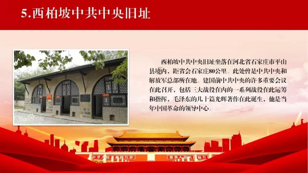 时尚夏日清单